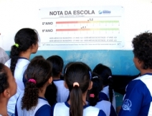 Ideb / Créditos: Mônica Salvador - SEDUC / GO