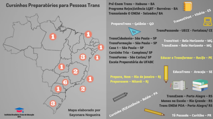 Quiz educativo promove informações acerca da saúde da população trans -  NORDESTeuSOU